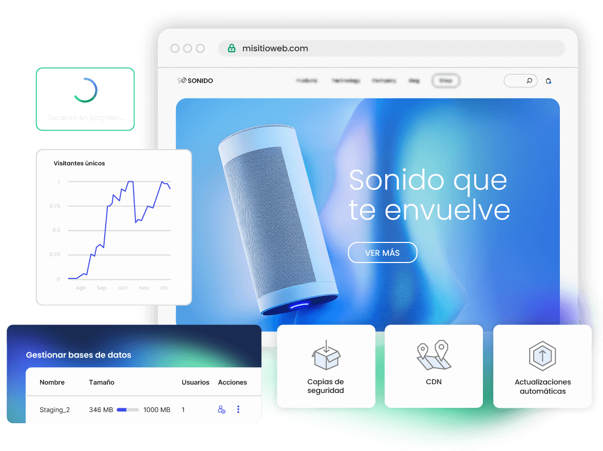 cPanel Hosting Argentina, escalable y con alta disponibilidad - GESTIONÁ WORDPRESS COMO UN PROFESIONAL