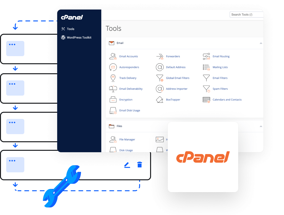 Hosting Revendedor Argentina | Planes Escalables y Rentables - PANEL DE CONTROL: CPANEL